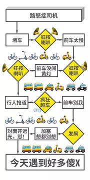 超越人類理解 項目策劃與公關(guān)服務(wù)的獨特腦回路