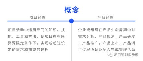 項目與產(chǎn)品 邏輯層級解析——以項目策劃與公關(guān)服務(wù)為例