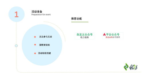 微會動 大型公關(guān)活動策劃的8個核心技巧